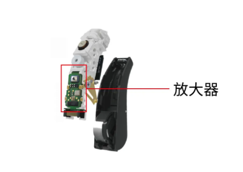 助听器内部结构和工作原理进行大公开!(图4) 助听器内部结构和工作原理进行大公开!(图4)