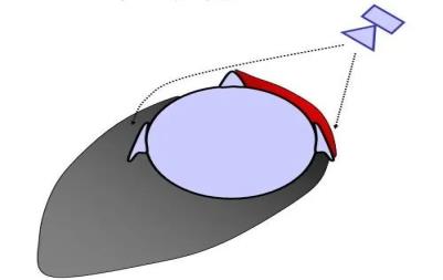 助听器只戴一只行不可？当心另一侧耳朵退化！