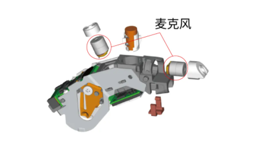 助听器内部结构和工作原理进行大公开！（图2)