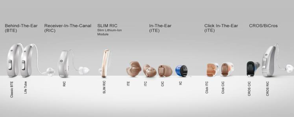 image 一次看懂！ 各类型助听器比较表